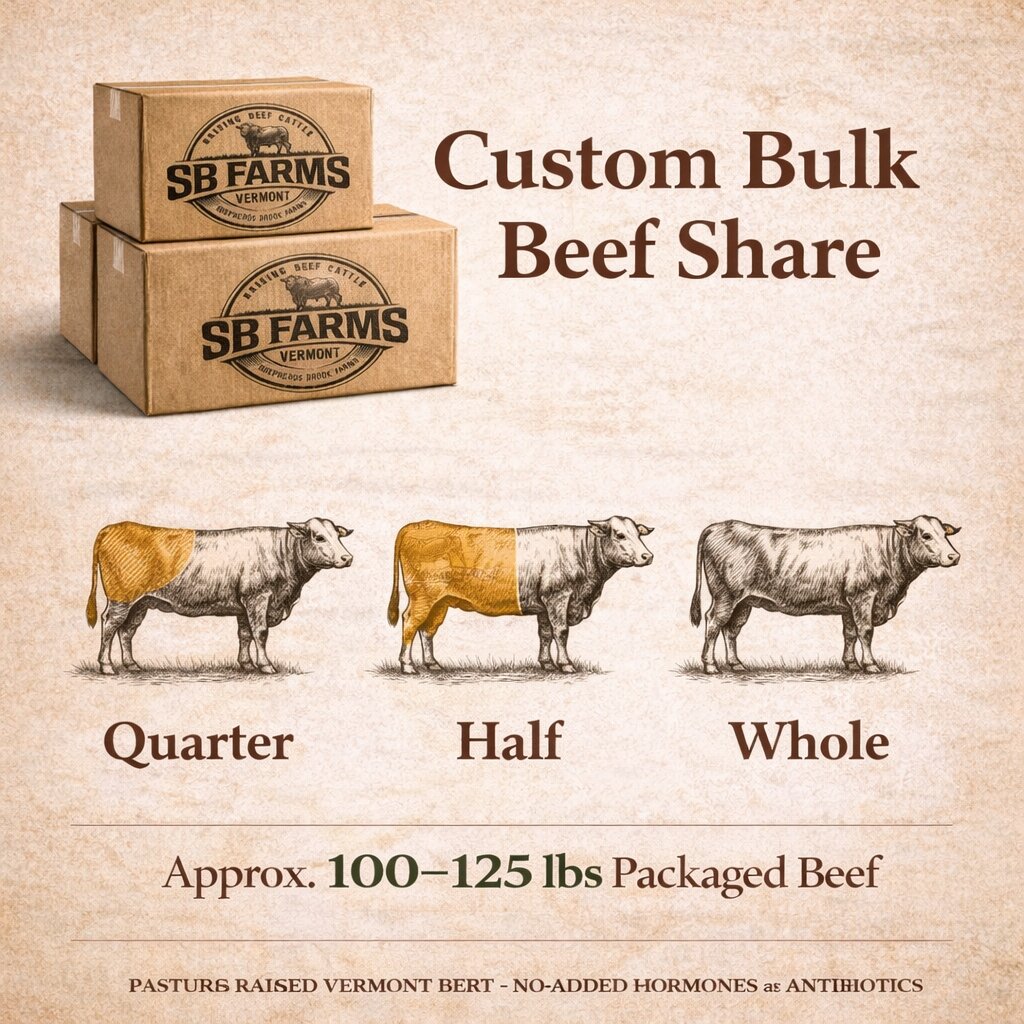 Custom Bulk Beef Share