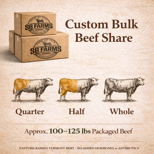 Custom Bulk Beef Share